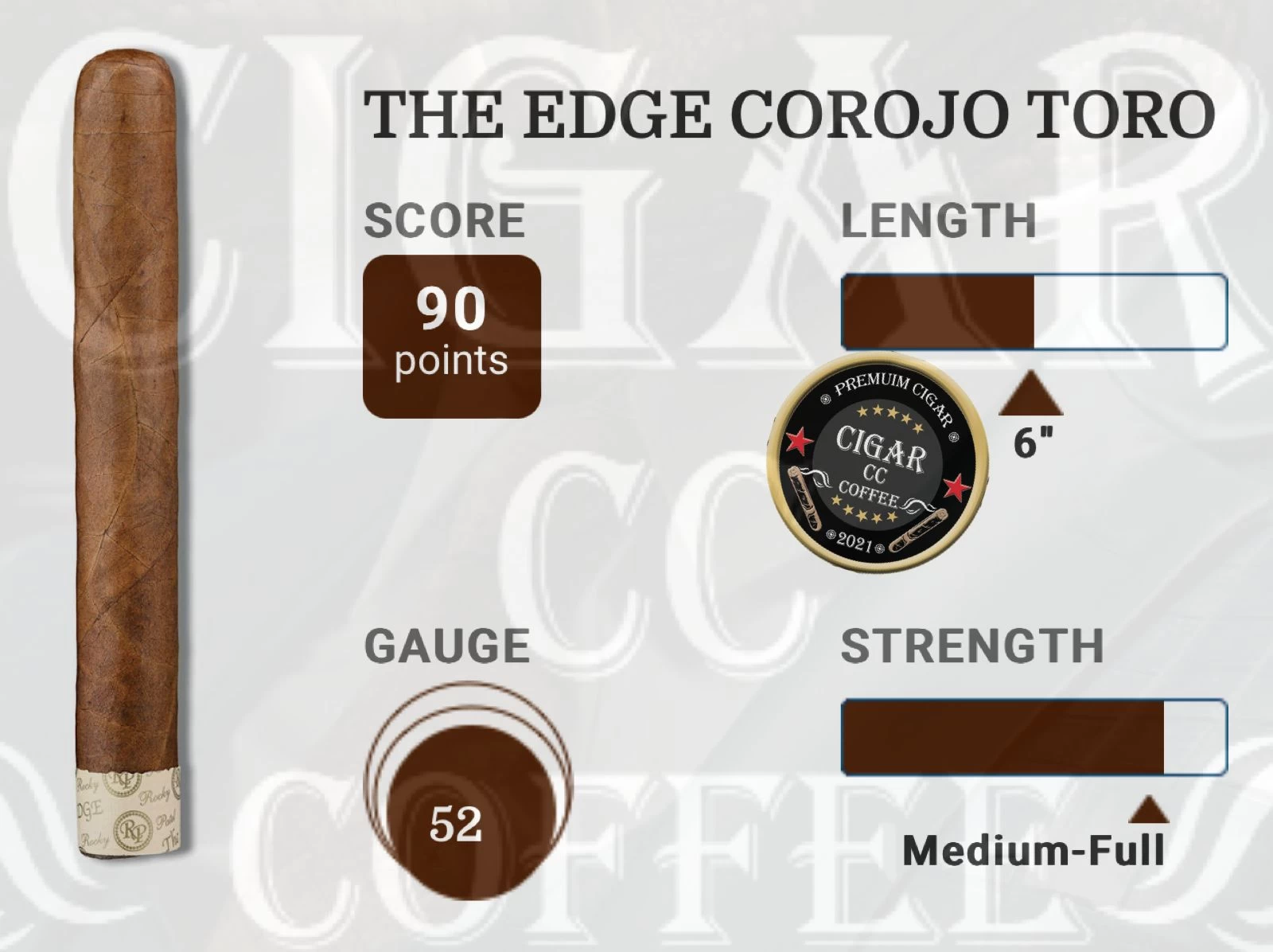 Rocky Patel Edge Toro Corojo