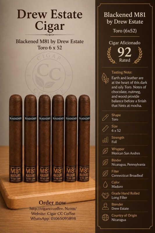 Blackened M81 by Drew Estate Toro 6*52